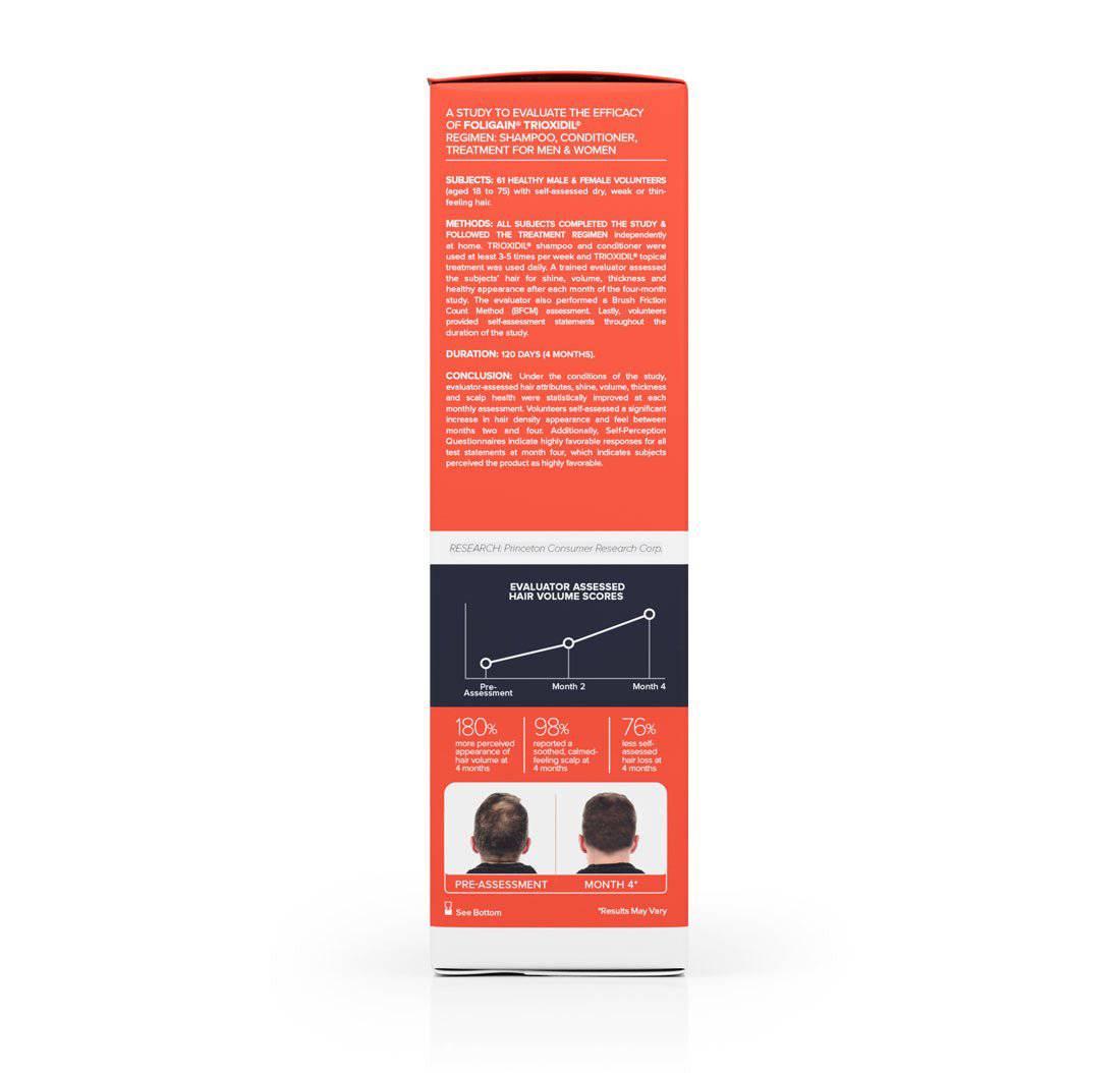 Triple Action Shampoo 2% Trioxidil til mænd